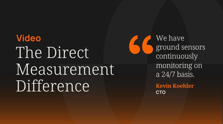 Introduces that the blog contains the video titled "The Direct Measurement Difference." Also features a quote from SkopeOne.io CTO Kevin Koehler, "We have ground sensors continuously monitoring on a 24/7 basis."